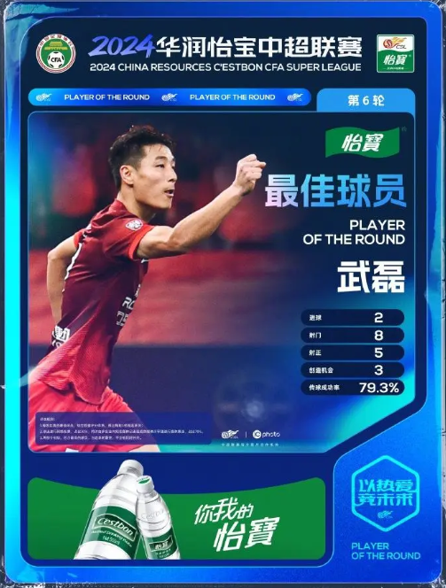 <a href=https://ws-tek.com/tag/wuloi.html target=_blank class=infotextkey>武磊</a>雙進(jìn)球帶領(lǐng)<a href=https://ws-tek.com/tag/shanghaihaigang.html target=_blank class=infotextkey><a href=https://ws-tek.com/tag/shanghai.html target=_blank class=infotextkey>上海</a>海港</a>實現(xiàn)逆襲勝利