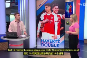 天空體育記者評(píng)價(jià)哈弗茨：他為阿森納奉獻(xiàn)了一切！